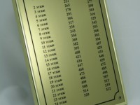 Пластиковая табличка для подъезда 300х200мм