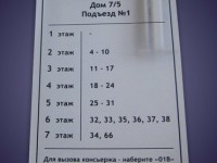 Табличка для парадного входа с указанием адреса