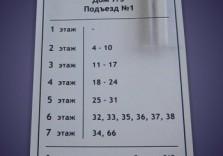 Табличка для парадного входа с указанием адреса