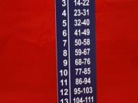 Табличка с номерами квартир, этажей 450х140мм