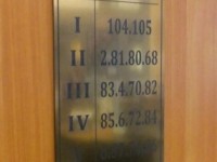 Табличка с номерами квартир для подъезда